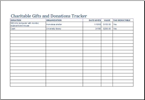 donation report template